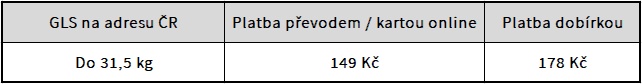 GLS cena dopravy na adresu